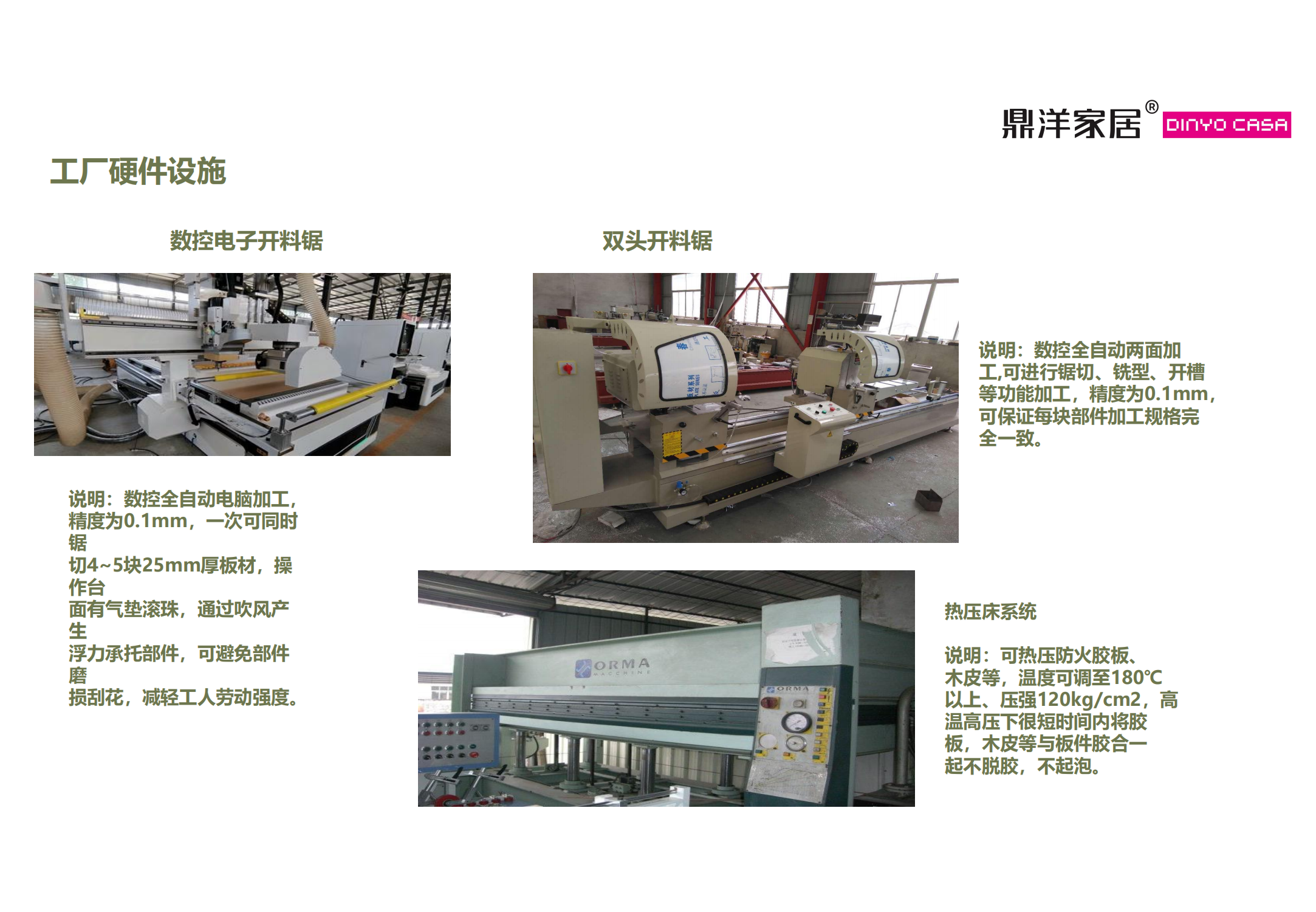 Introduction of Chengdu Furniture Factory in China
