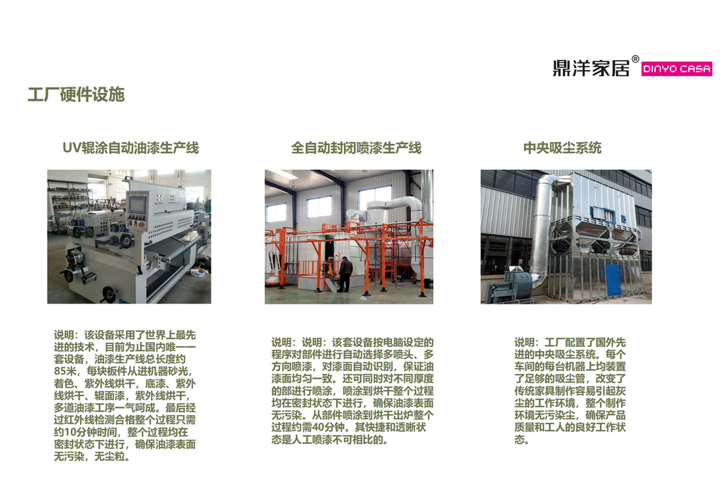Introduction of Chengdu Furniture Factory in China