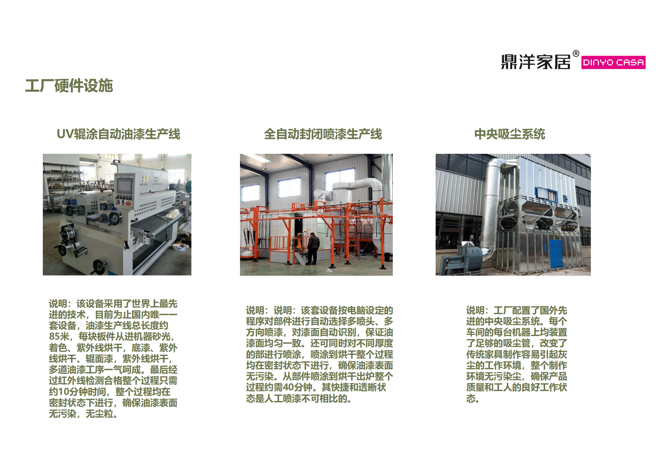 Introduction of Chengdu Furniture Factory in China