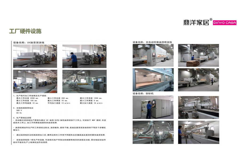 Introduction of Chengdu Furniture Factory in China