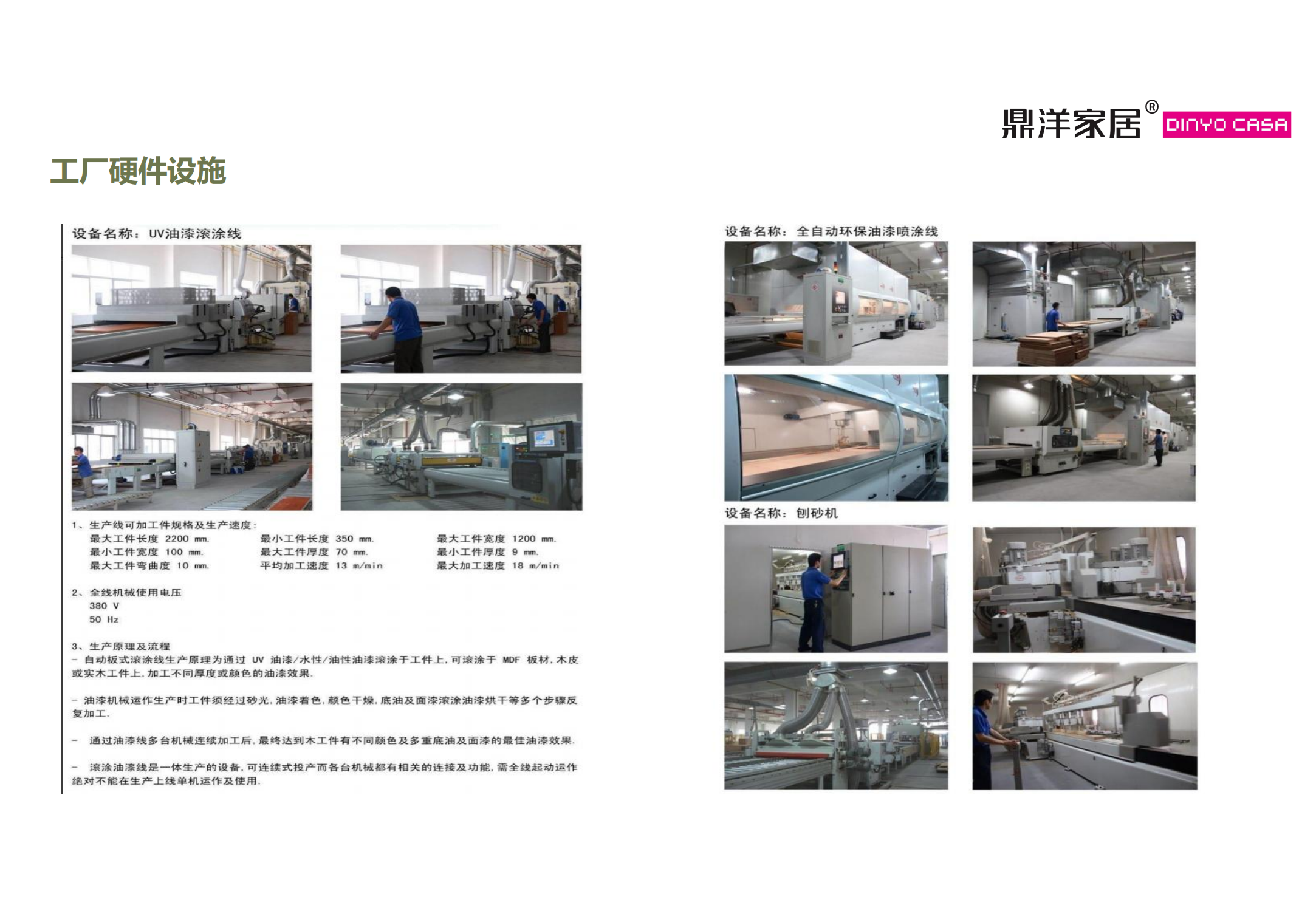 Introduction of Chengdu Furniture Factory in China